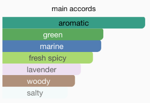 Cool and Breezy(Solid)